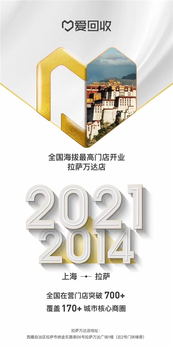 愛回收海拔最高的門店 拉薩萬達店正式開業