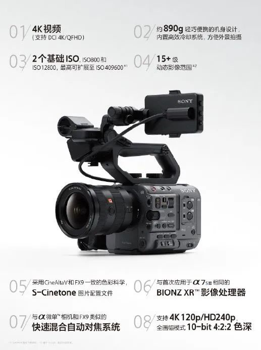 索尼 FX6 新固件將至:支持使用外錄設備記錄 4K 120p RAW 輸出