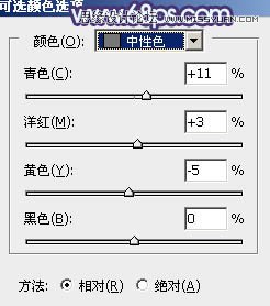 PS調出森林果子照片夢幻紫色調