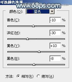 PS調出河邊美女夢幻藍色效果