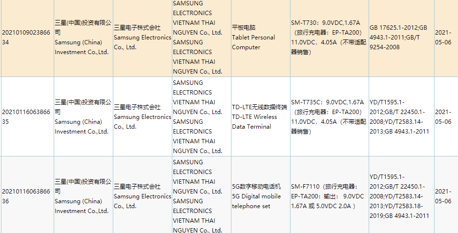 三星 Galaxy Z Flip 新機通過 3C 認證,最高 15W 快充