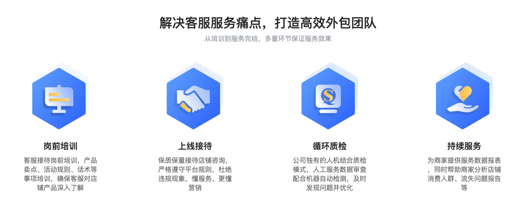 紅袖集團:聚焦電商客服外包服務創新升級 助力中國企業轉型發展