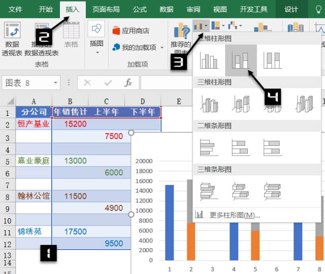 excel圖表制作技巧簡(jiǎn)單實(shí)用的圖表技巧，你會(huì)嗎？