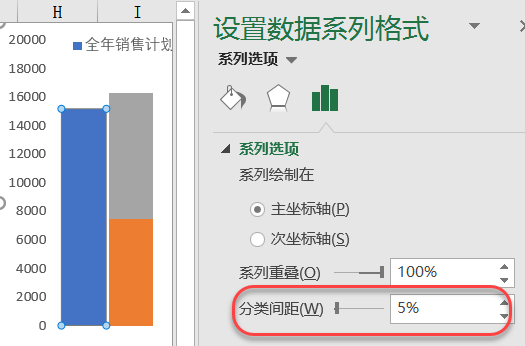 excel圖表制作技巧簡(jiǎn)單實(shí)用的圖表技巧，你會(huì)嗎？
