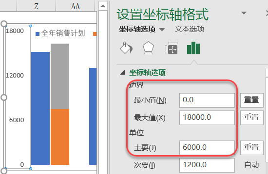 excel圖表制作技巧簡(jiǎn)單實(shí)用的圖表技巧，你會(huì)嗎？