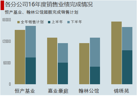 excel圖表制作技巧簡(jiǎn)單實(shí)用的圖表技巧，你會(huì)嗎？