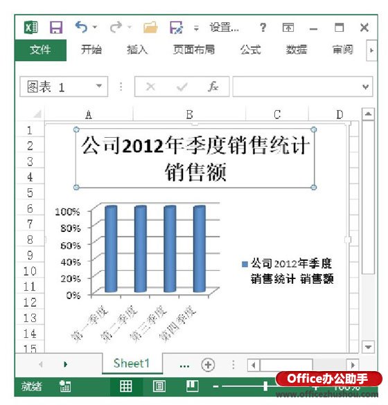 excel怎么制作圖表對象 選擇Excel圖表中對象的操作方法