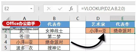 辦公室常用excel函數 十個辦公常用的最基本的Excel函數