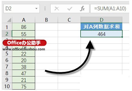 辦公室常用excel函數 十個辦公常用的最基本的Excel函數