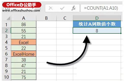 辦公室常用excel函數 十個辦公常用的最基本的Excel函數