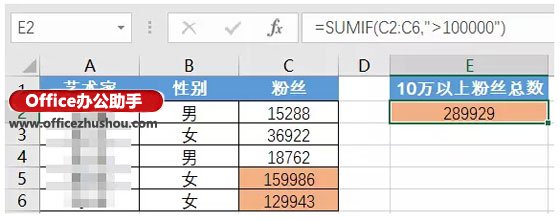辦公室常用excel函數 十個辦公常用的最基本的Excel函數