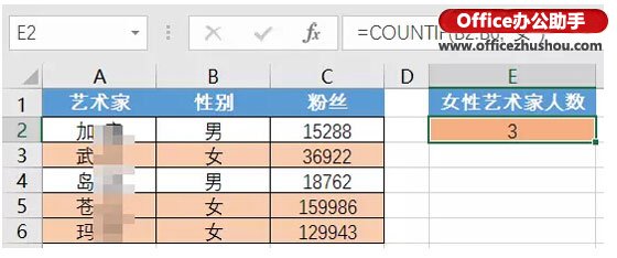 辦公室常用excel函數 十個辦公常用的最基本的Excel函數
