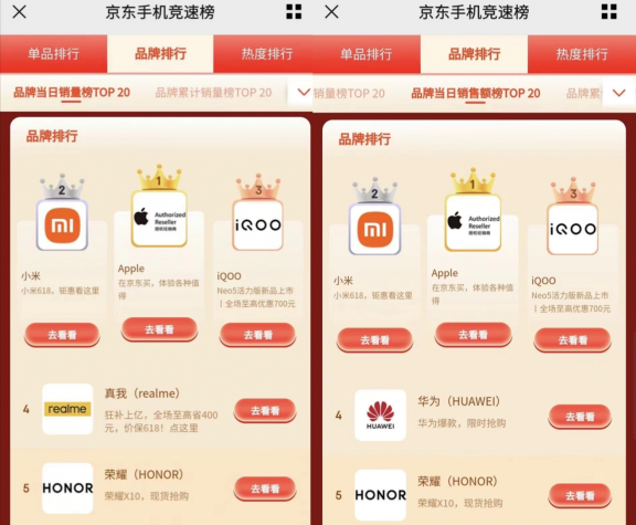 iQOO成安卓TOP2,是一時僥幸還是實力使然