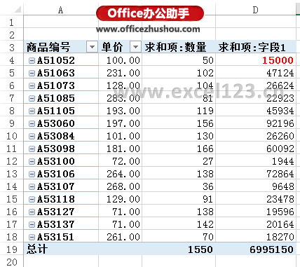 excel數(shù)據(jù)透視表值錯(cuò)誤 兩種解決數(shù)據(jù)透視表計(jì)算字段出現(xiàn)“錯(cuò)誤”的方法