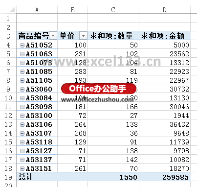 excel數(shù)據(jù)透視表值錯(cuò)誤 兩種解決數(shù)據(jù)透視表計(jì)算字段出現(xiàn)“錯(cuò)誤”的方法