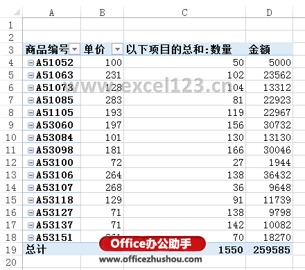 excel數(shù)據(jù)透視表值錯(cuò)誤 兩種解決數(shù)據(jù)透視表計(jì)算字段出現(xiàn)“錯(cuò)誤”的方法