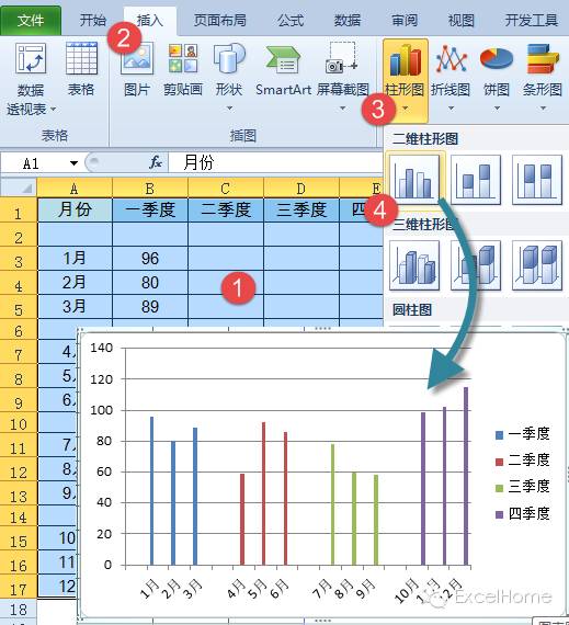excel圖表制作技巧年終寫總結，這個Excel圖表技巧一定要看看