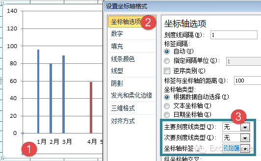 excel圖表制作技巧年終寫總結，這個Excel圖表技巧一定要看看