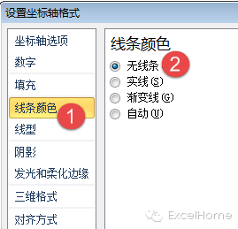 excel圖表制作技巧年終寫總結，這個Excel圖表技巧一定要看看