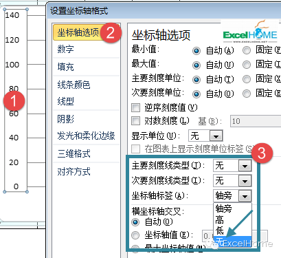 excel圖表制作技巧年終寫總結，這個Excel圖表技巧一定要看看