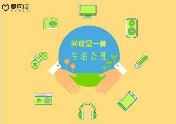 高效科研賦能愛回收打造新型一體化營銷模式