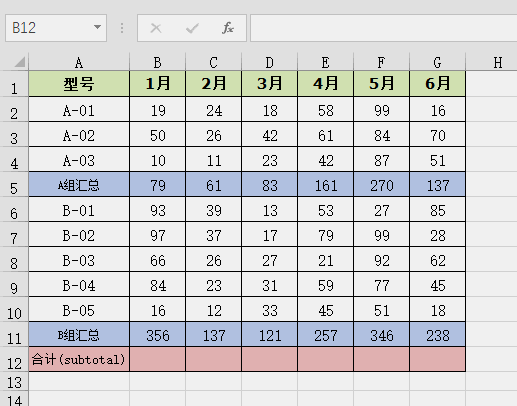 excel篩選數(shù)據(jù)統(tǒng)計(jì) Subtotal函數(shù)--篩選后數(shù)據(jù)統(tǒng)計(jì)的必備函數(shù)