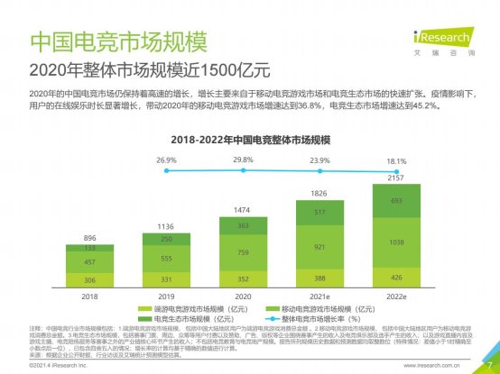 電競崛起加速巨幕智屏時代到來,TCL巨幕影院智屏98Q6E率先揭開序章