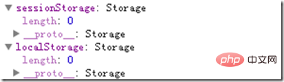 HTML5本地存儲(chǔ)之WebStorage介紹