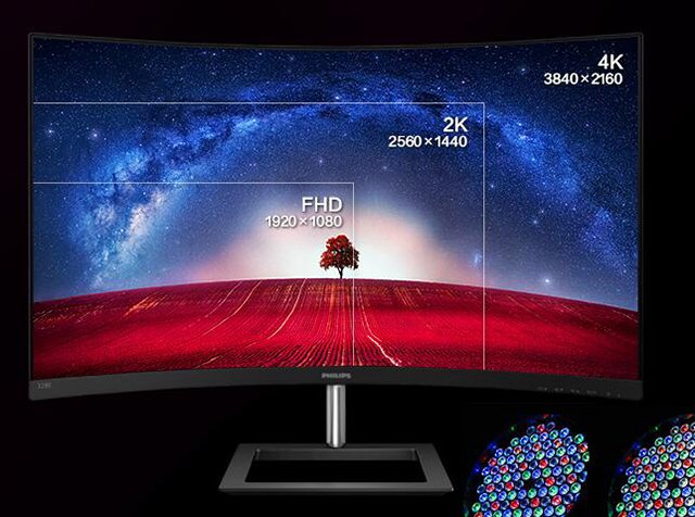 針對游戲玩家，2K、4K顯示器需要什么配置的主機(jī)才能帶得動？
