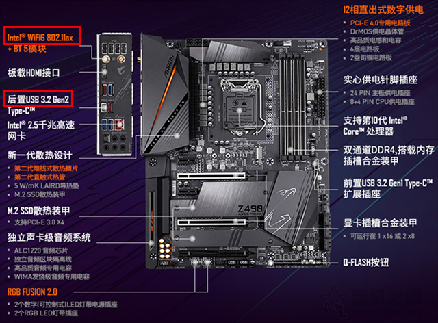 主板B460和Z490區(qū)別是什么？哪個(gè)好？Z490和B460主板區(qū)別對(duì)比知識(shí)