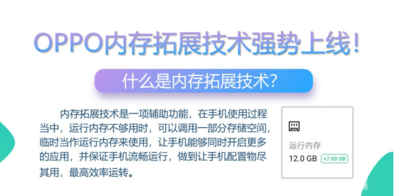 小內存用戶有福了!OPPO多款手機支持內存拓展,官方適配名單已公布