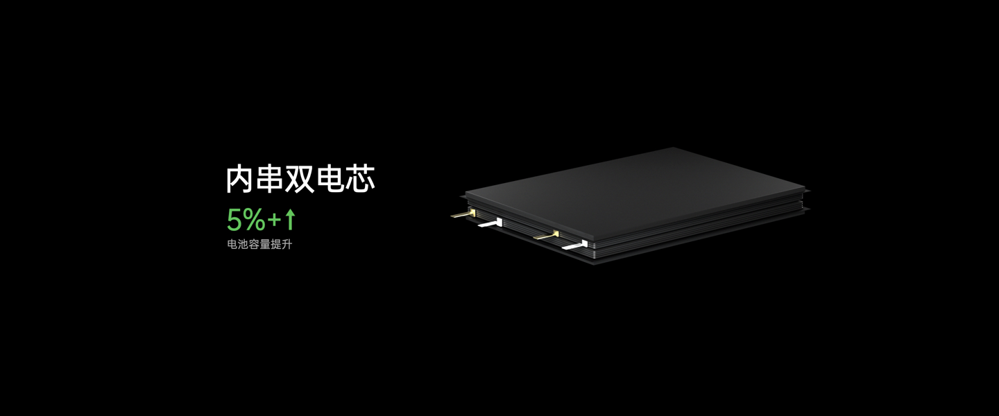 OPPO閃充開放日 發布多項電池技術
