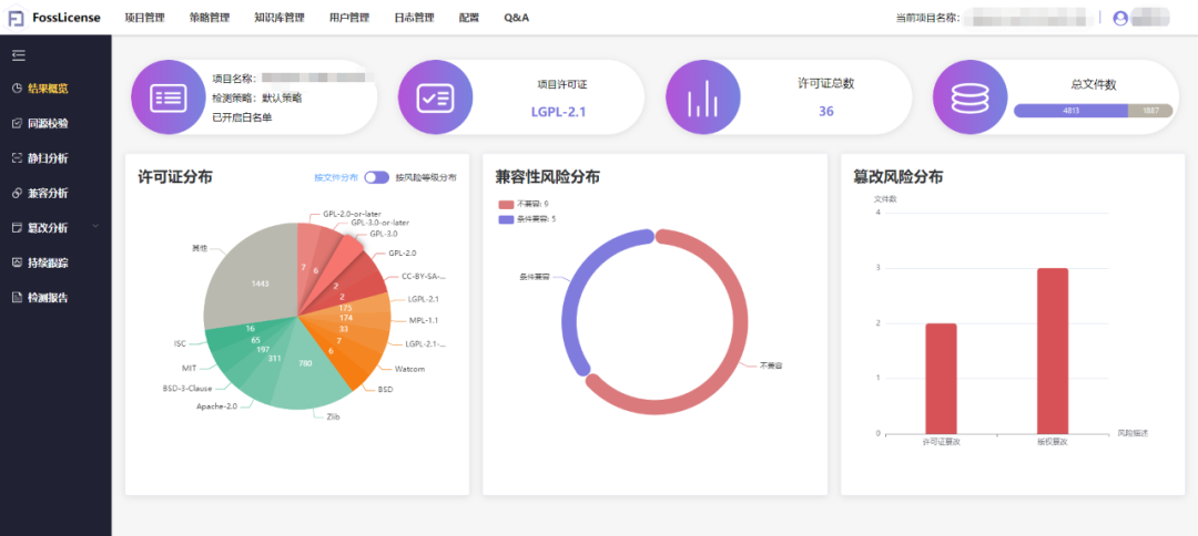 OpenHarmony 2.0 Canary 版本開源合規(guī)風(fēng)險(xiǎn)清零