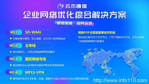 云杰通信攜手中國移動(dòng),共建企業(yè)SD-WAN智能網(wǎng)絡(luò)