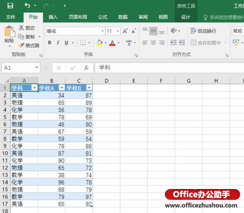 excel orcale使用序列新增 使用Excel 2016新增的“箱型圖”查看數據分布的方法