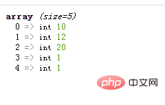 PHP數組學習之巧用函數插入元素（二）