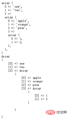 php如何使用函數返回一個變量