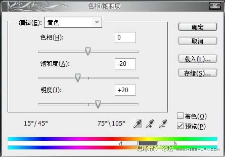 PS調出人物柔美的藝術色調效果