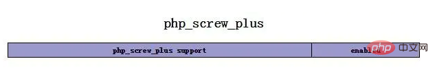 用什么保護php代碼安全？screw plus可以！