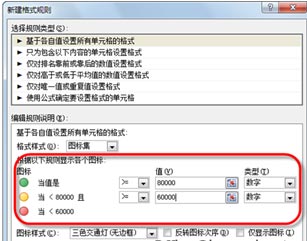 excel條件格式規(guī)則 通過(guò)條件格式規(guī)則，為Excel中特殊數(shù)據(jù)添加圖標(biāo)的方法