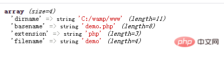 php文件操作之提取文件/目錄的名稱