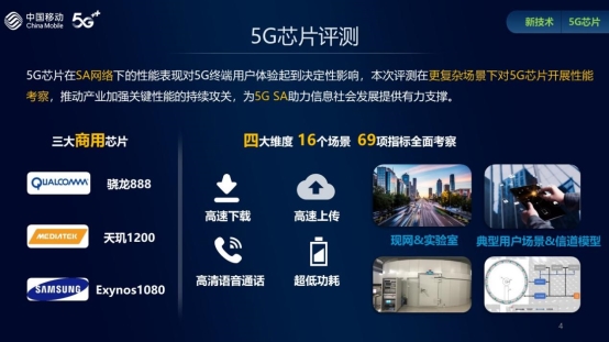 中國移動發布《2021年智能硬件質量報告》,聯發科天璣1200功耗獲全場唯一五星好評