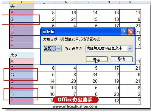 excel核對兩張表數據 用最快的方法核對兩個excel不同之處