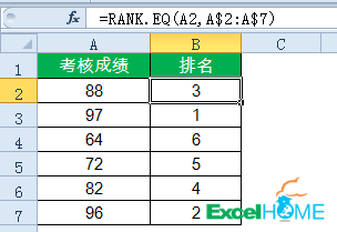 excel公式15個常用的Excel函數公式，拿來即用