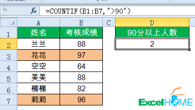 excel公式15個常用的Excel函數公式，拿來即用