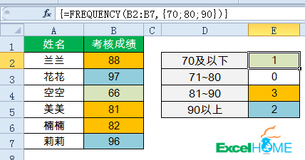 excel公式15個常用的Excel函數公式，拿來即用