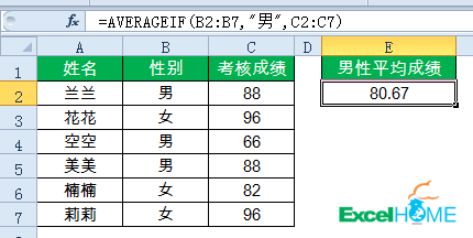 excel公式15個常用的Excel函數公式，拿來即用