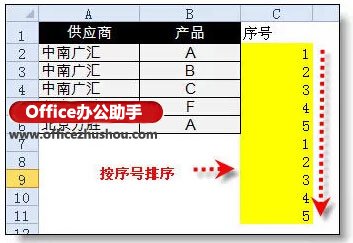 excel的使用技巧大全 36個絕對不能錯過的excel使用技巧大全