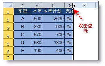 excel的使用技巧大全 36個絕對不能錯過的excel使用技巧大全