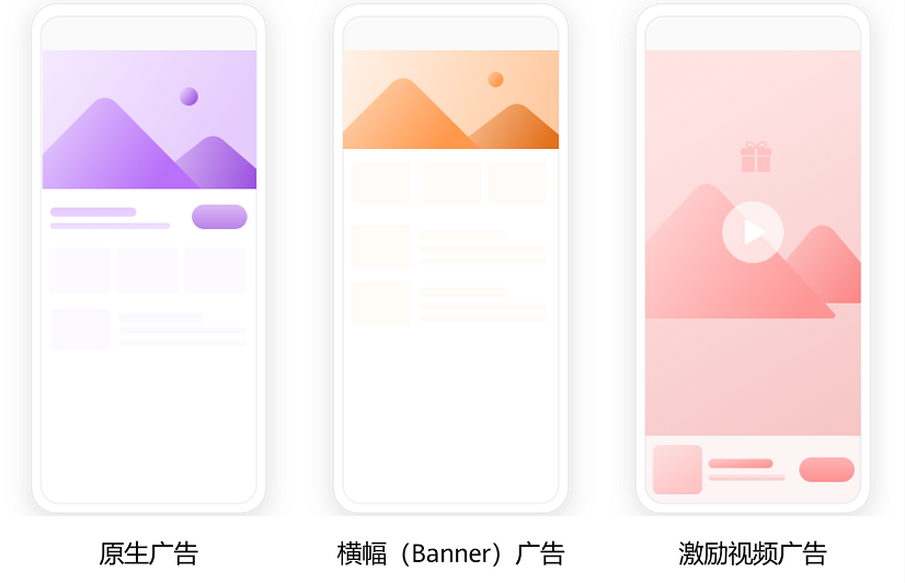 華為快應用商業化持續推進,助力開發者實現快速變現